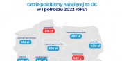 Polska coraz niej w wiatowym rankingu infrastruktury