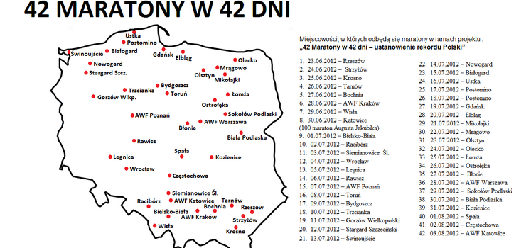 42 maratony w 42 dni