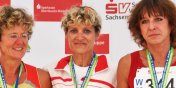 Kolejne Mistrzostwo Europy dla Marianny Biskup