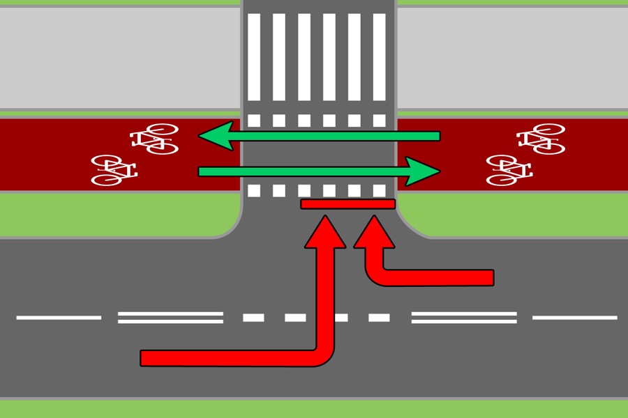Kto Ma Pierwszeństwo Na ścieżce Rowerowej Pieszy Czy Rowerzysta Czy wiesz, kiedy rowerzysta ma pierwszeństwo? - info.elblag.pl
