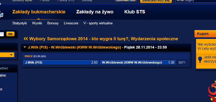 Nagy zwrot akcji. Witold Wrblewski faworytem wedug bukmacherw