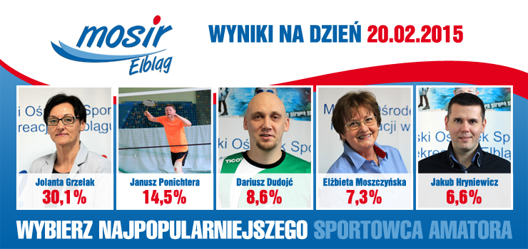 Trwa Plebiscyt na Najpopularniejszego Sportowca Amatora. Ostatnie dni głosowania (sprawdź wyniki)