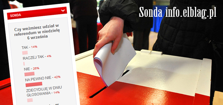 Czy elblążanie wezmą udział 6 września w referendum? Oddaj głos w naszej sondzie