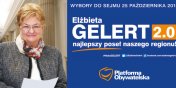 RANKING POSW: Elbieta Gelert najlepsza!