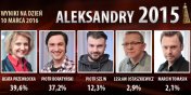 Trwa gosowanie na Najpopularniejszego Aktora. Zobacz, kto obecnie prowadzi