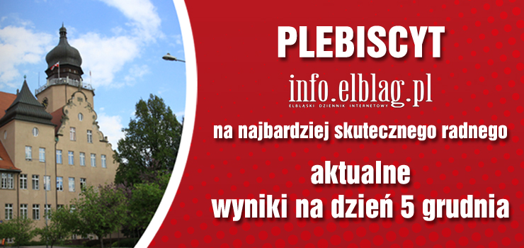 Podajemy aktualne wyniki głosowania! Swój głos możesz oddać do czwartku 8.grudnia
