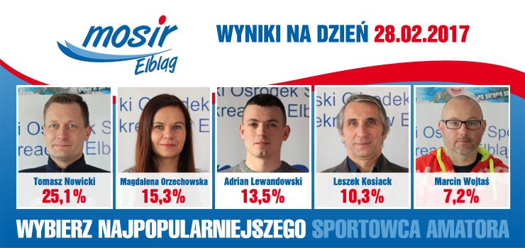 Zobacz, kto prowadzi w Plebiscycie na Najpopularniejszego Sportowca Amatora