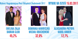 Zobacz, kto obecnie prowadzi w Plebiscycie na Najpikniejsz Par Elblskich Studniwek 2017!