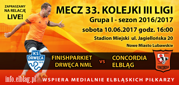 Arcytrudne zadanie Concordii. Elblążanie w sobotę zagrają z Drwęcą o 3 punkty. RELACJA LIVE