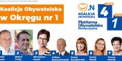 Koalicja Obywatelska w Okrgu nr 1