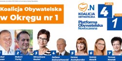 Koalicja Obywatelska w Okrgu nr 1