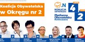 Koalicja Obywatelska w Okrgu nr 2