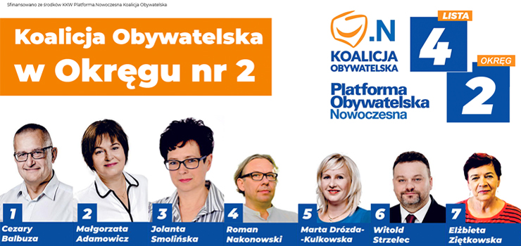 Koalicja Obywatelska w Okrgu nr 2