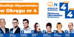 Koalicja Obywatelska w Okr�gu nr 4