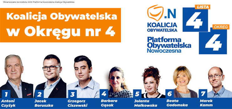 Koalicja Obywatelska w Okręgu nr 4