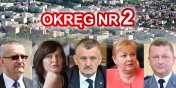 Balbuza, Adamowicz, Hajdukowski, Janowska, Konert - to oni zdobyli najwięcej głosów w okręgu nr 2