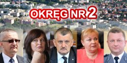 Balbuza, Adamowicz, Hajdukowski, Janowska, Konert - to oni zdobyli najwi�cej g�os�w w okr�gu nr 2