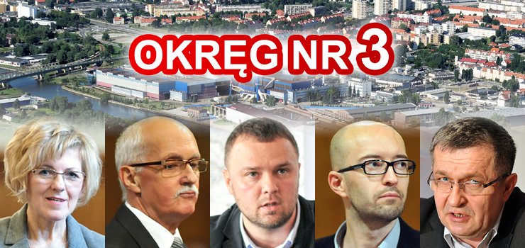 Sokoowska, Karpiski, Opaczewski, Fedorczyk, Pietrulewicz - to oni zdobyli najwicej gosw w okrgu nr 3