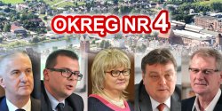 Czyyk, Boruszka, Lisewska, Wrblewski i Burkhardt - to oni zdobyli najwicej gosw w okrgu nr 4 