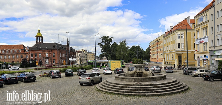 Ciekawe miejsca Elbląga. Fontanna na Placu Słowiańskim (odc. 2)
