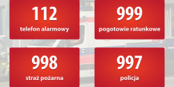 Akwen, upa�, burza, wichura - zachowajmy ostro�no��!