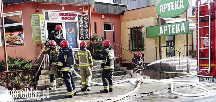 Poar butli z gazem w lokalu gastronomicznym przy Wyspiaskiego