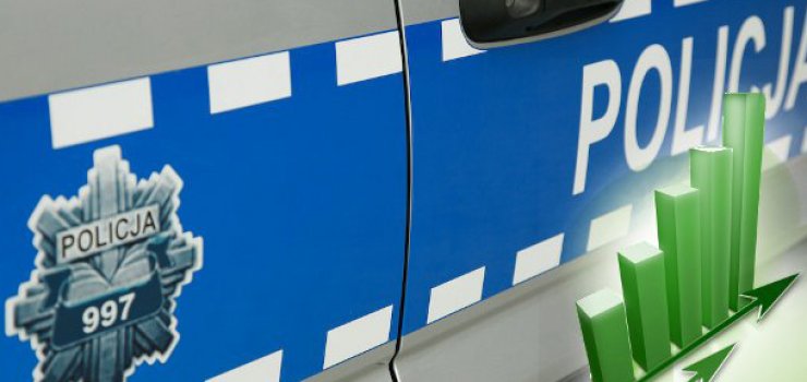 Policyjne podsumowanie weekendu