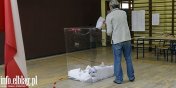 Elblg: Termin min, nie udao si skompletowa penych skadw komisji