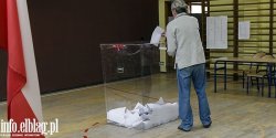 Elblg: Termin min, nie udao si skompletowa penych skadw komisji