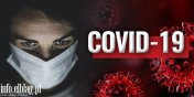 Koronawirus: Duy spadek zakae w Elblgu i regionie