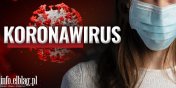 Koronawirus w Elblgu: 21 nowych zakae, 5ofiar miertelnych epidemii