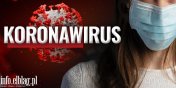 Koronawirus: 483 nowe przypadki zakae na Warmii i Mazurach, 25 w Elblgu