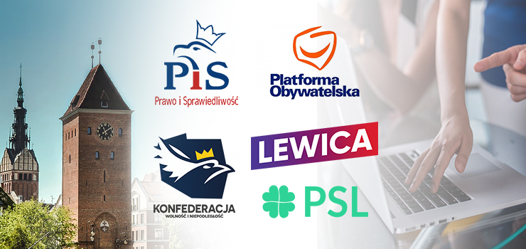 Jakie nastroje polityczne panują wśród elbląskich licealistów?