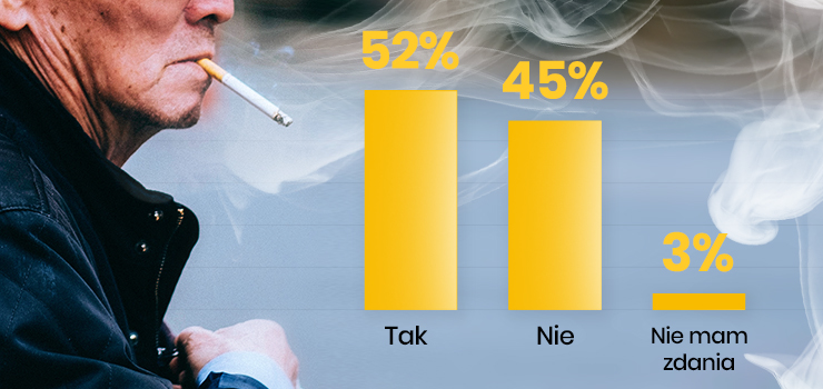 Zakaz puszczania dymka na balkonach? Wikszo internautw jest za [wyniki ankiety INFO]