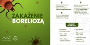 Kleszcze – powane zagroenie dla naszego zdrowia