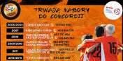 Trwają nabory do Concordii. Przyprowadź swoje dziecko na bezpłatne treningi