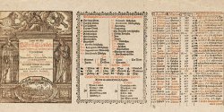Wiedza o �wiecie w kalendarzach Prus Kr�lewskich