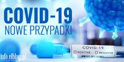 Ponad 7 tysi�cy nowych zaka�e�. Wzrasta liczba os�b pod respiratorami