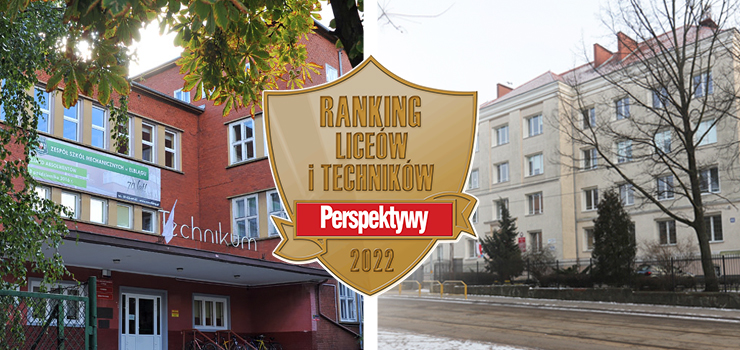 Znamy najnowszy ranking "Perspektyw". Jak wypady elblskie szkoy rednie?