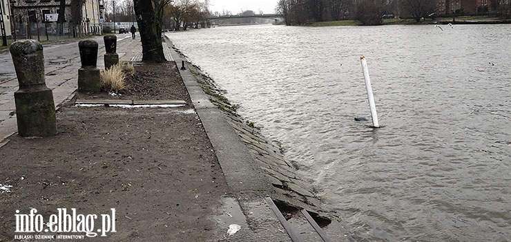 Sytuacja na rzece Elbląg wraca do normy?
