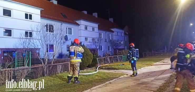 Pożar mieszkania przy al. Grunwaldzkiej 245