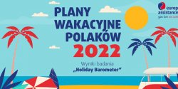 Polacy chc podrowa jak nigdy wczeniej. Wyniki badania “Holiday Barometer 2022”