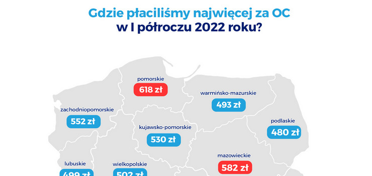 Polska coraz niżej w światowym rankingu infrastruktury