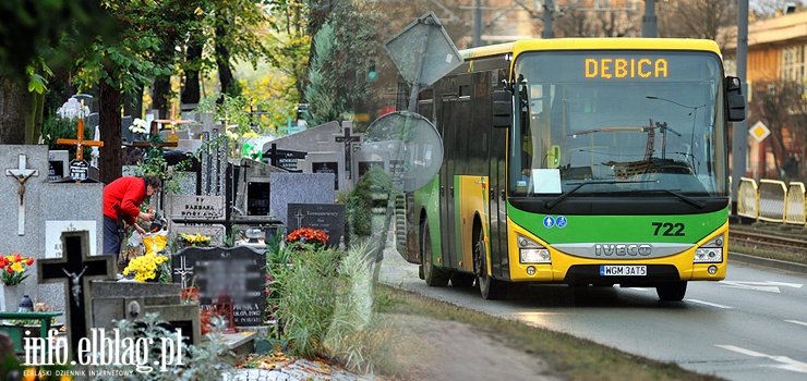 Komunikacja miejska w okresie Wszystkich witych