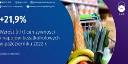 Nowe dane o inflacji. To nie s dobre wiadomoci, ceny poszy ostro w gr