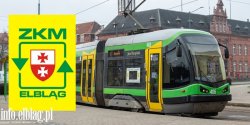 Uwaga! Awaria serwera obs�uguj�cego system EKM