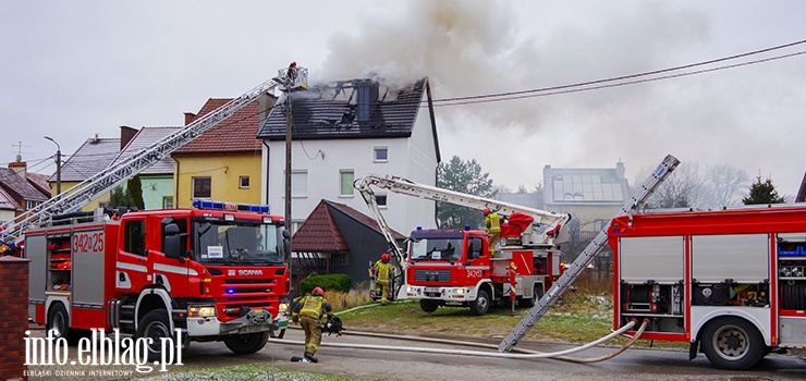Pożar budynku jednorodzinnego przy ul. Przybyszewskiego - zobacz zdjęcia