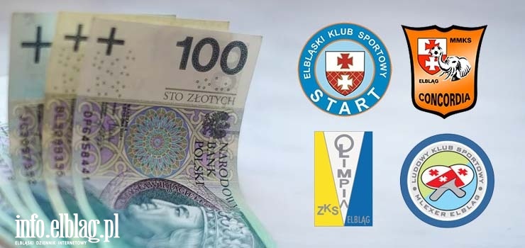 UM podzieli pienidze dla klubw sportowych. Wicewojewoda Opaczewski:Bardzo z decyzj Miasta jest utajnienie konkursu