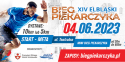 Dru�ynowo po medal Piekarczyka