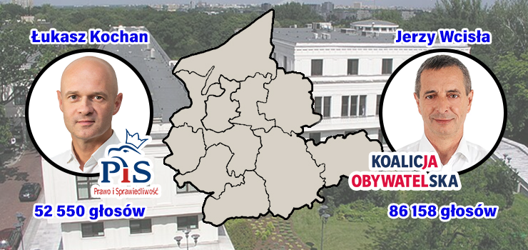 Wybory 2023: Jerzy Wcisła z mandatem senatora. Łukasz Kochan nie zamierza rezygnować z polityki